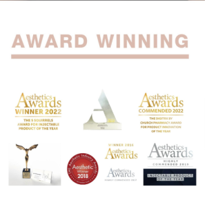 Skin Boosters Awards